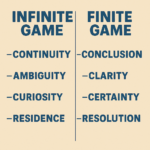 infinite game screenwriting