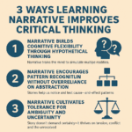 tool for critical thinking