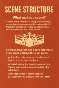 How to Write a Scene for Screenwriters -- One Simple Rule + Three Exercises