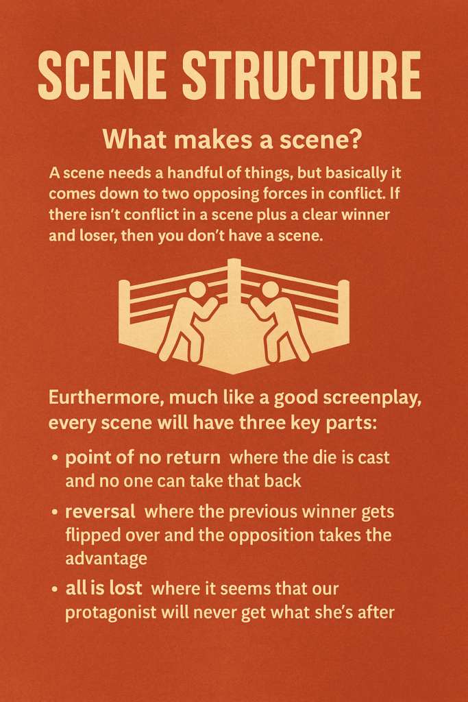how to write a scene